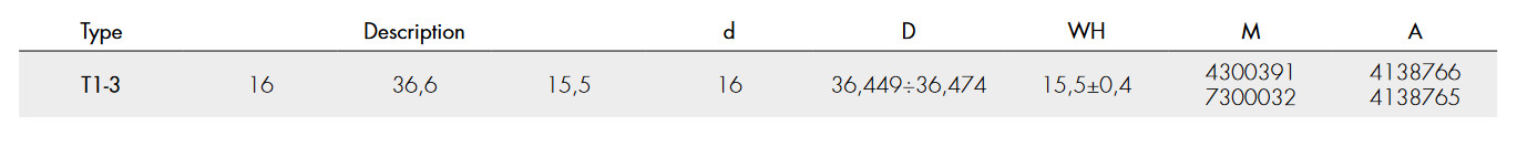 جدول ابعاد مکانیکال سیل T1 آمبرا