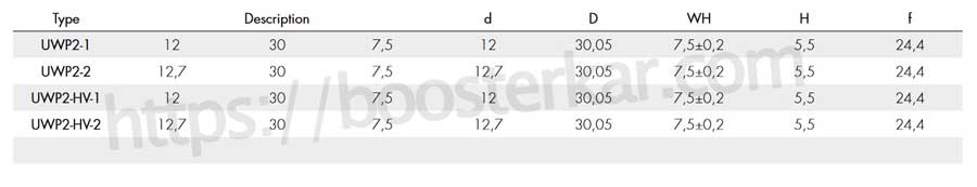 جدول ابعاد سیل آمبرا UWP2-UWP2-HV